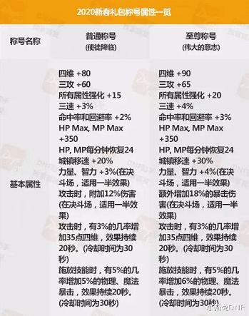 最新宠物爆料内容汇总,萌宠动态大盘点，揭秘宠物界的秘密生活